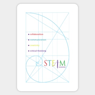 STEAM learning with Golden Ratio Sticker